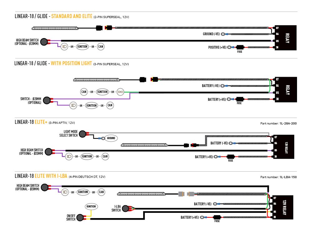 linear-18_glide_grille_kit_-_wiring_-_web
