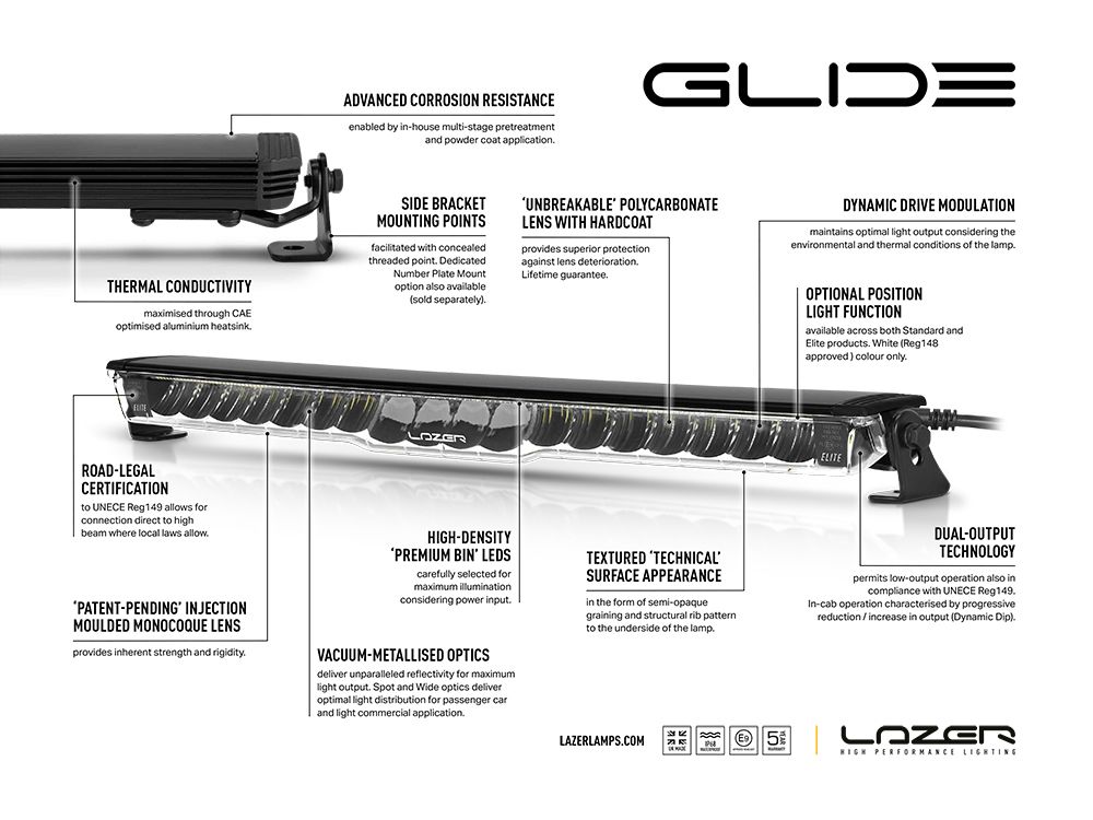 glide-annotated-diagram_web_4