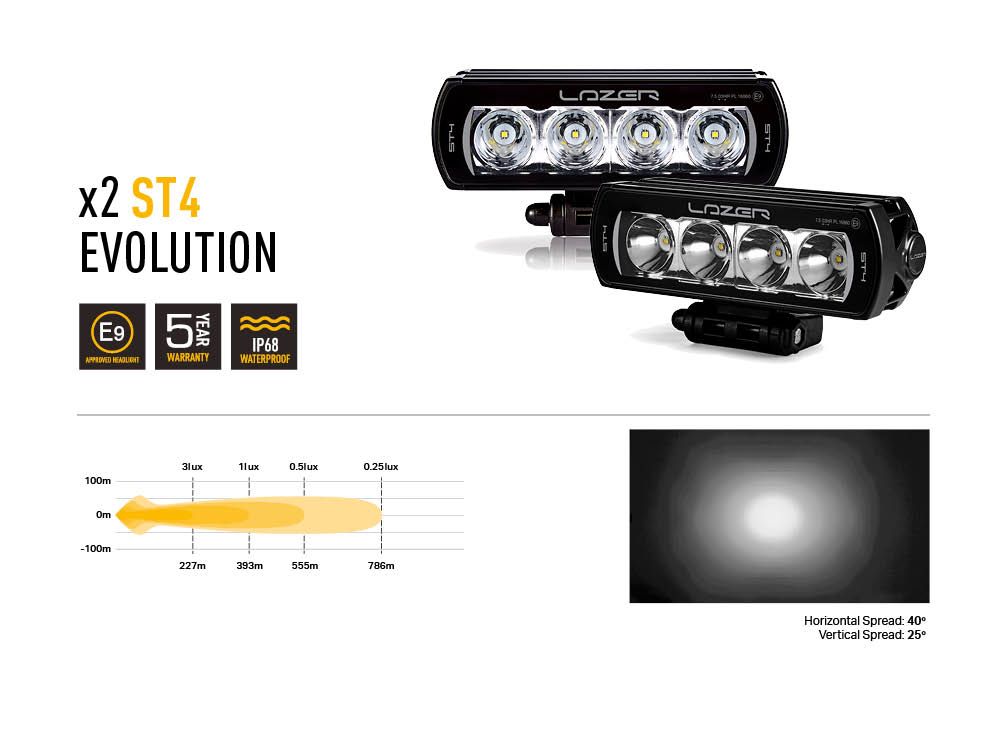 st4_evolution_grille_kit_-_web_12