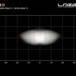 air-55_-_beam_distribution_photo_-_web_1