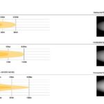 linear-18_std_elite_elite_and_elite_i-lba_grille_kit_-_p_b_-_web_2_3
