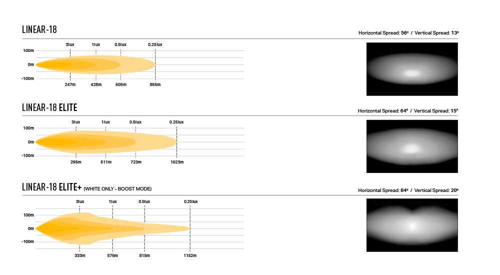 linear-18_std_elite_elite_and_elite_i-lba_grille_kit_-_p_b_-_web_2_5