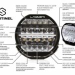 sentinel_-_annotated_diagram_black__12
