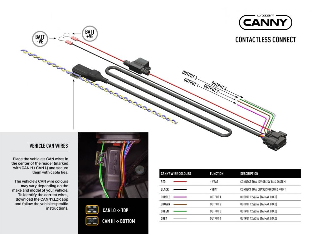 canny_-_wiring_diagram_contactless_connect_-_web