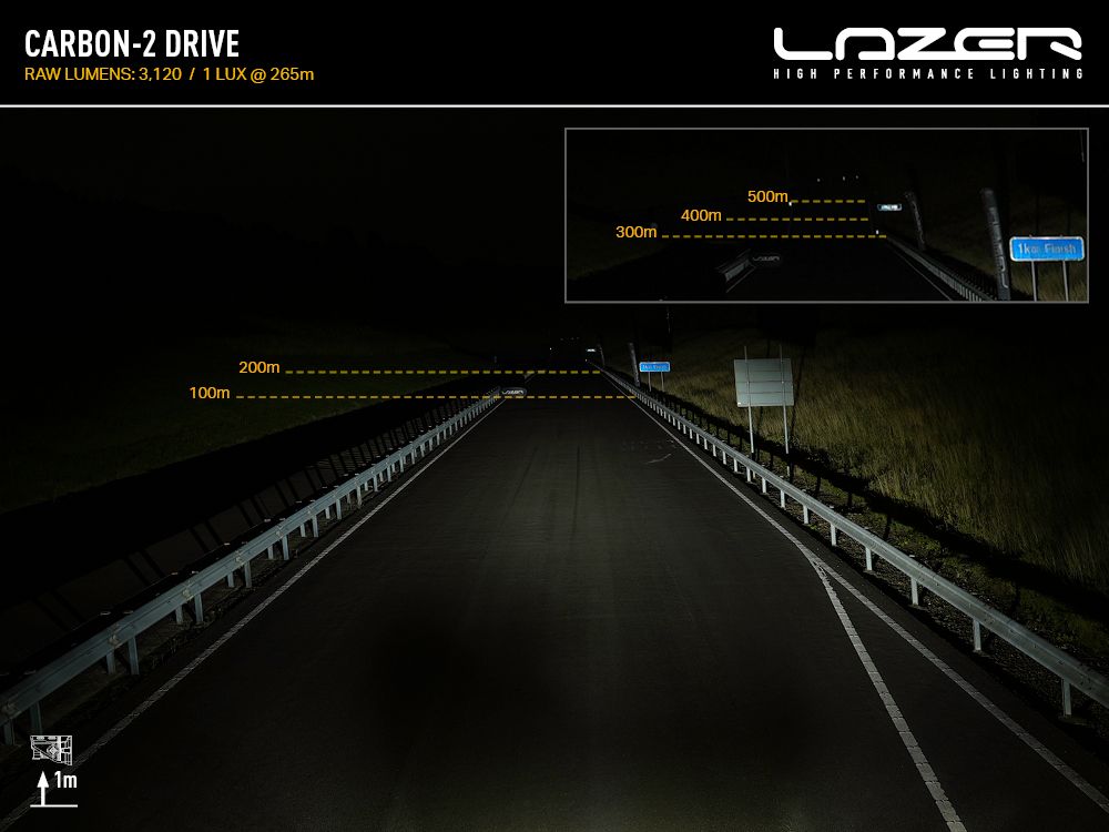 carbon-2-drive-g3-beam-photo-web_2