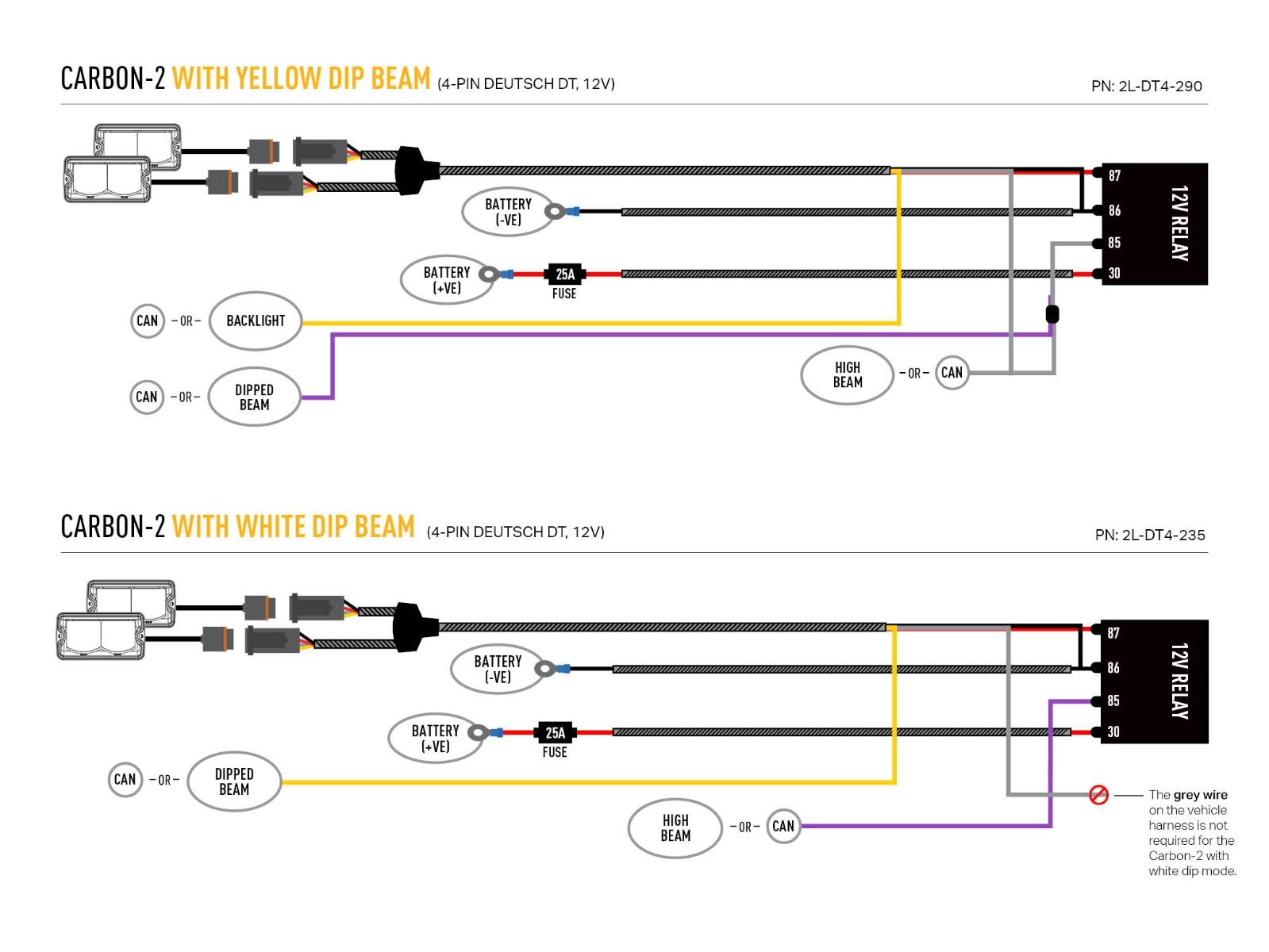 carbon-2_grille_kit_-_wiring_-_web_1
