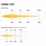 carbon-2_spot_-_1000x750px_1
