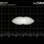 carbon_spot_-_light_distribution_-_web_4