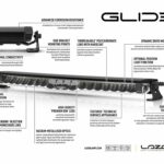 glide-annotated-diagram_web_27
