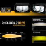 2x_carbon-2_drive_yellow_dip_-_lazer_-_photometrics_beam_distribution_-_web_2
