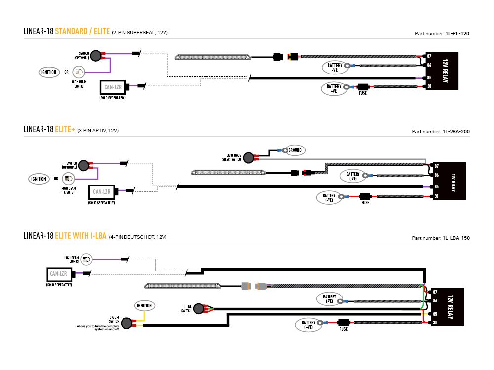 linear-18_lba_elite_elite_std_grille_kit_-_wiring_-_web