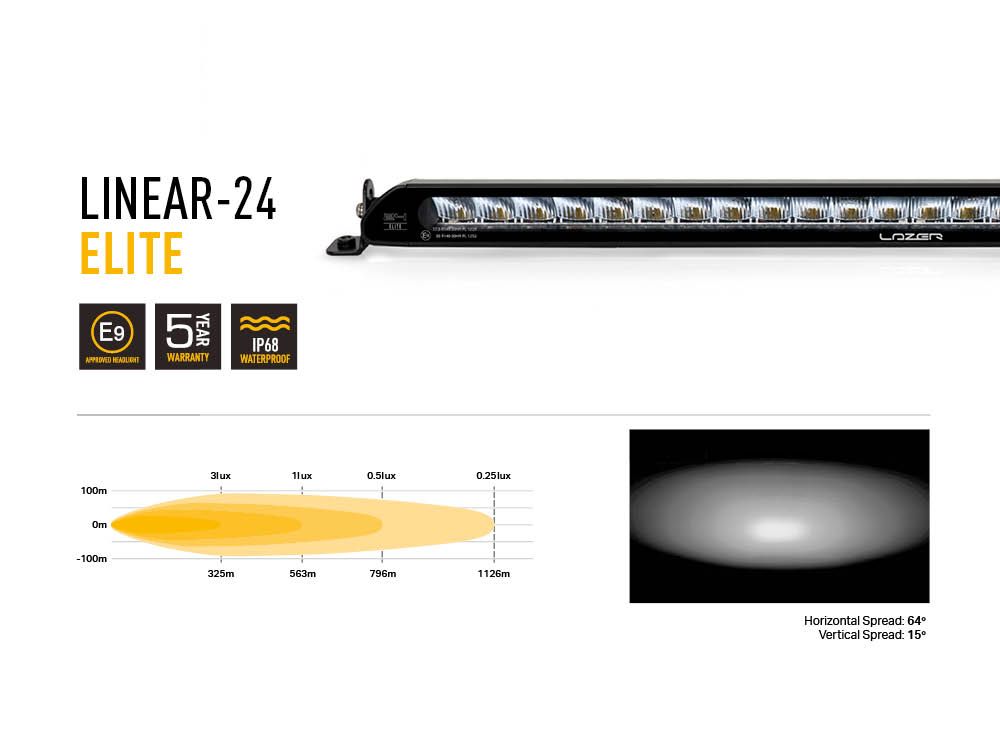 linear-24-elite_grille_kit_-_web_3
