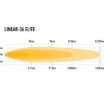linear-36_elite_-_photometric_-_1000x750