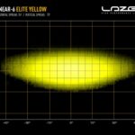 linear-6_elite_yellow_-_light_distribution_-_web_1