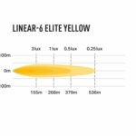 linear-6_elite_yellow_-_photometric_750x1000px_2