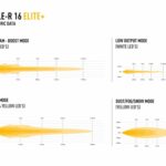 triple-r_16_elite_-_photometrics_-_web