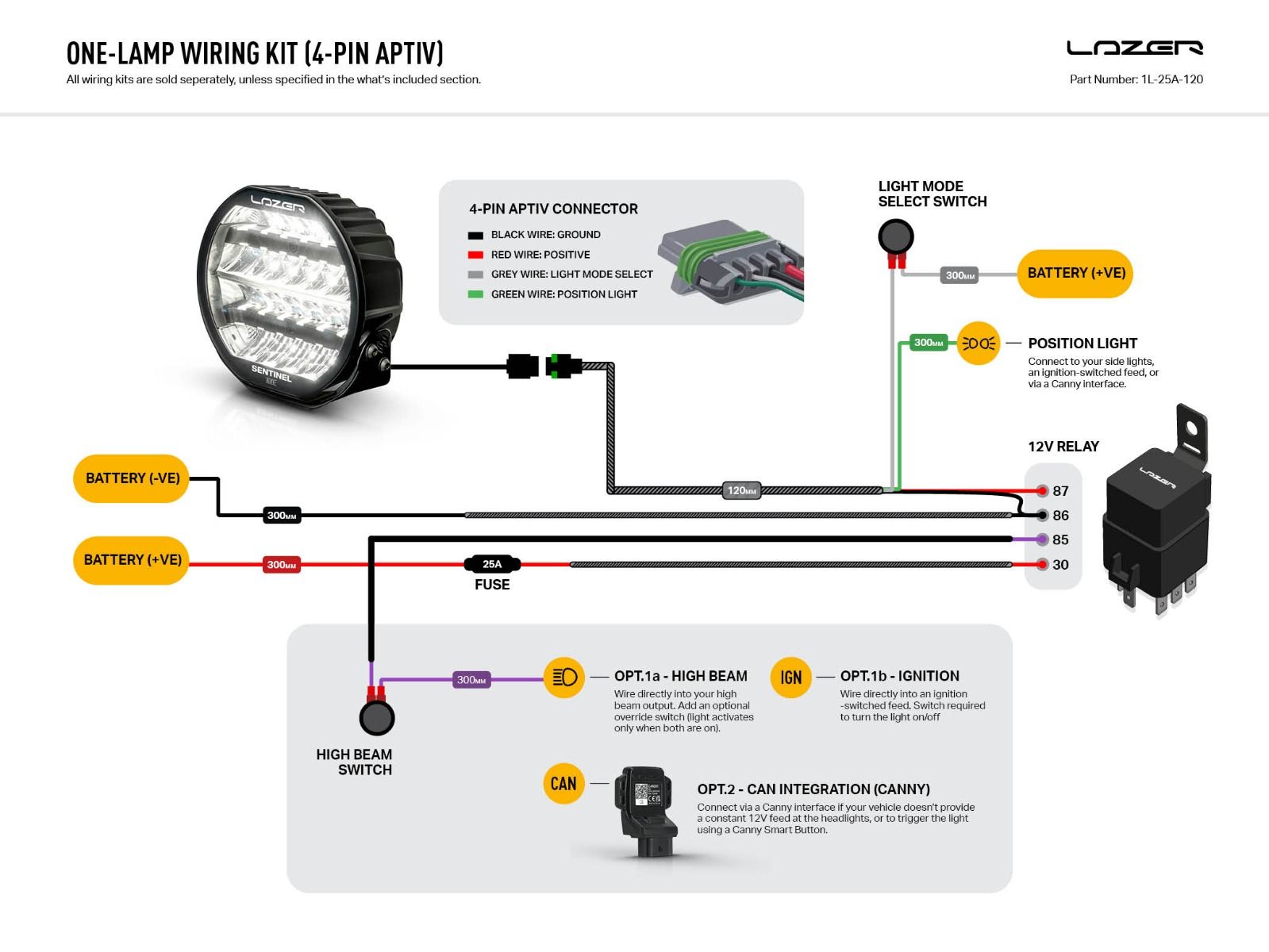 1l-25a-120_-_sentinel_9_elite_plus_-_wiring_diagram_-_web